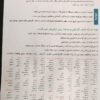 زودپزدوقلو روگن 6030 - Image 5