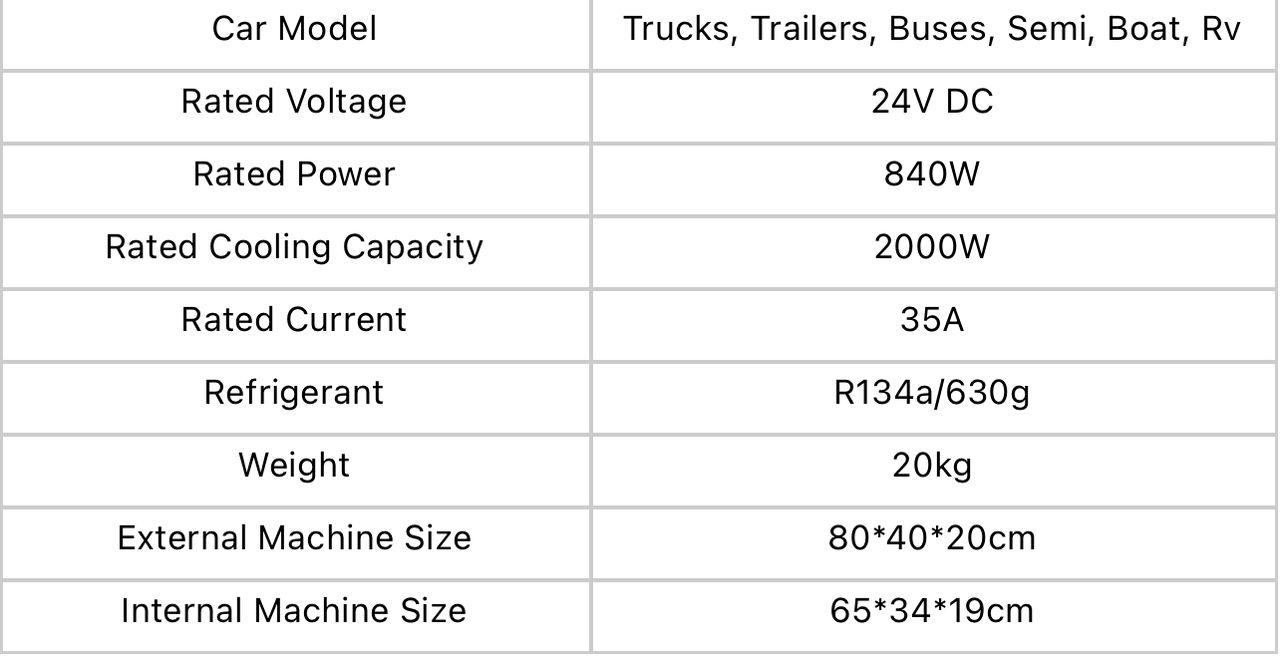 جدول مشخصات فنی کولر بومن مخصوص خودروهای سنگین