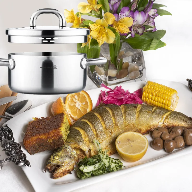 ویژگی های سرویس قابلمه کرکماز Alba A2795